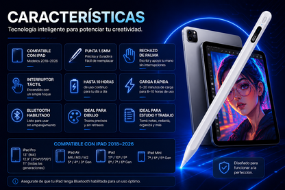 Lápiz Stylus Activo para iPad (6ª-11ª Gen) - Compatible con iPad Pro/Air/Mini
