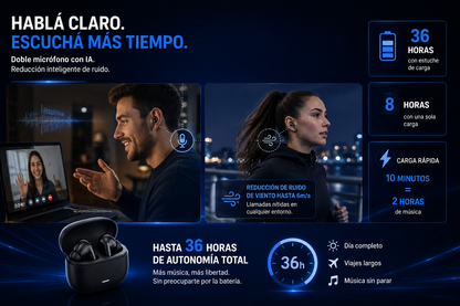 Redmi Buds 8 Lite - Auriculares Inalámbricos con Cancelación de Ruido y 36h de Batería