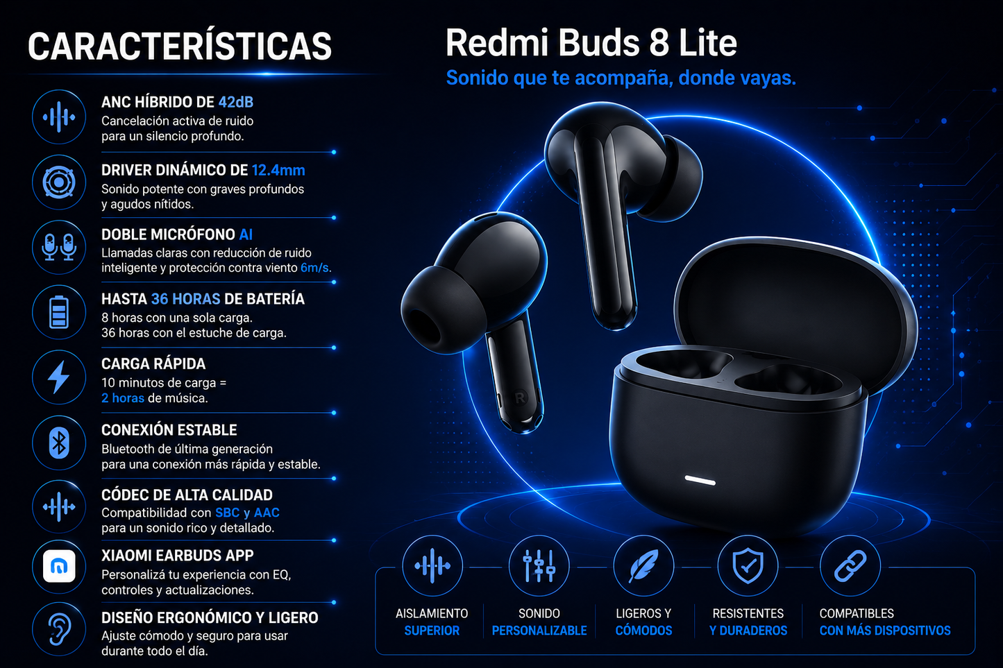 Redmi Buds 8 Lite - Auriculares Inalámbricos con Cancelación de Ruido y 36h de Batería