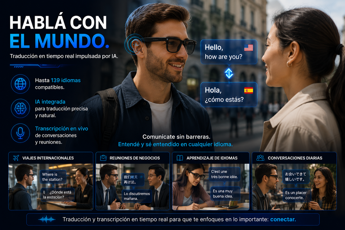 Anteojos Inteligentes con IA, Cámara HD y Traducción en Tiempo Real