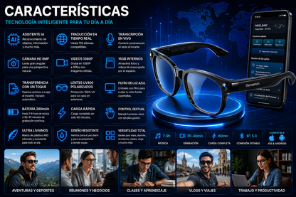 Anteojos Inteligentes con IA, Cámara HD y Traducción en Tiempo Real